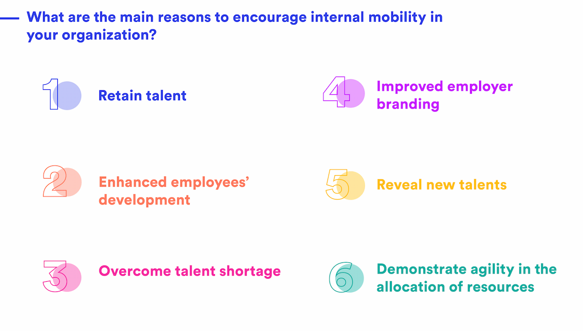 Reasons to foster interal recruitment